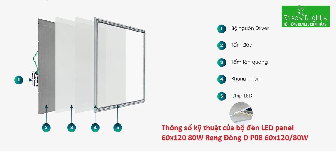 Đèn led panel 80W rạng đông D P08 60x120/80W