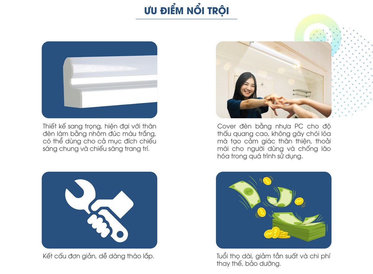 Đèn LED Chiếu gương rạng đông G03/6W