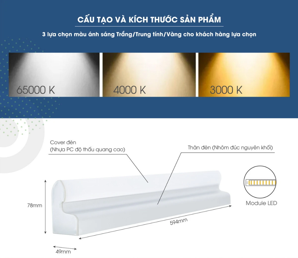 Đèn LED Chiếu gương rạng đông G03/6W