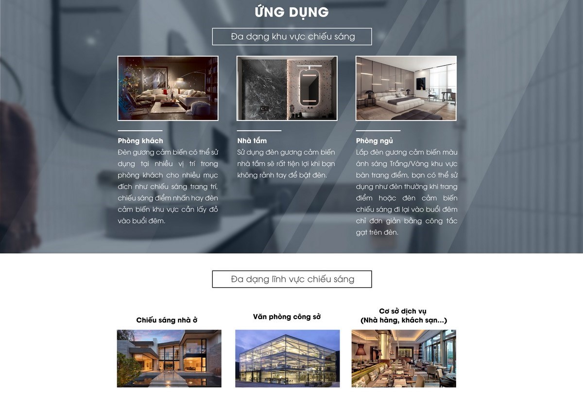 Đèn LED chiếu gương cảm biến rạng đông G04.PIR 8W