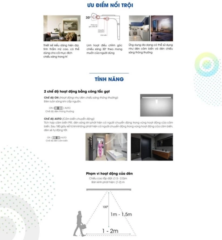 Đèn LED chiếu gương cảm biến rạng đông G04.PIR 8W