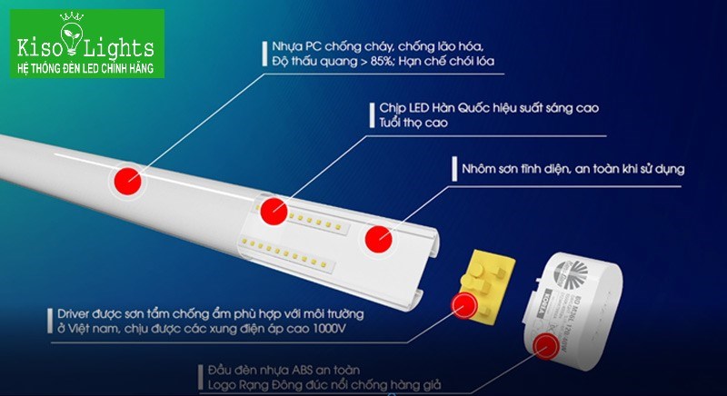 Đèn tuýp bán nguyệt M36 20W rạng đông M36 600/20W