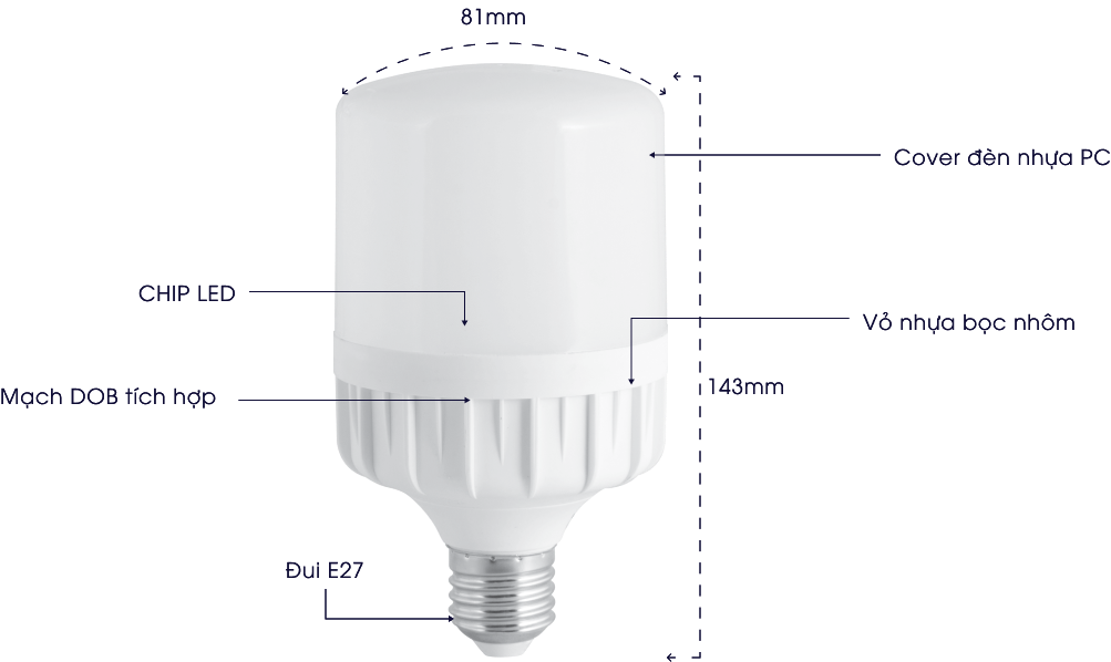 Đèn led trụ nhôm nhựa 20W rạng đông LED TR80N1/20W.H