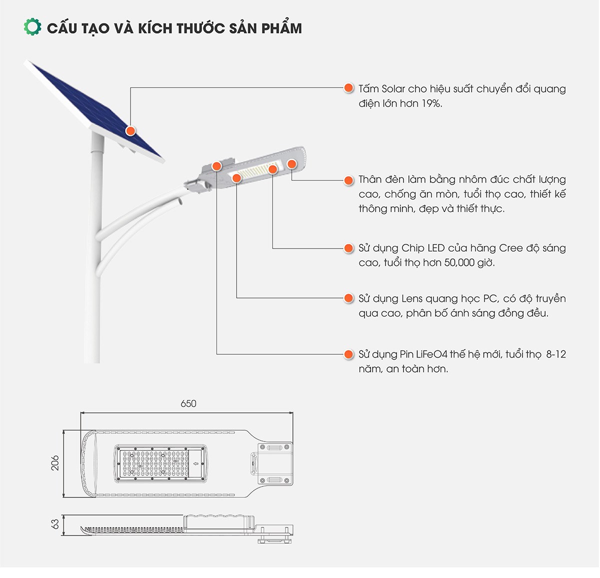 Đèn đường năng lượng mặt trời 50W rạng đông CSD02SL/50W