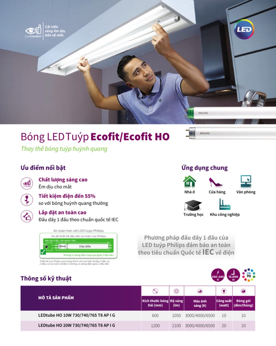 Đèn led tube T8 8W Philips Ecofit LEDtube 18W 740/765 T8 AP I G