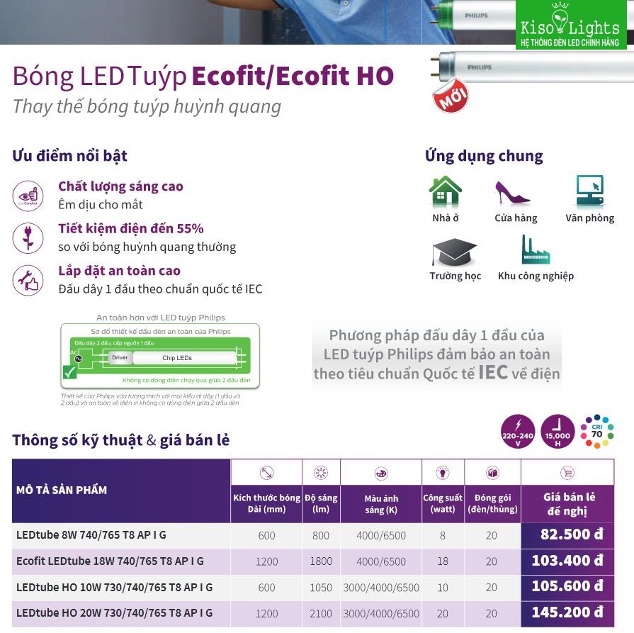 Đèn led tube T8 10W Philips LEDtube HO 10W 730/740/765 T8 AP I G