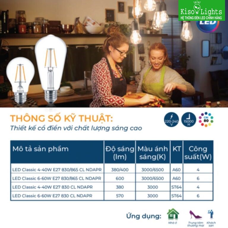 Đèn led Classic 6W Philips NDAPR6 ST64