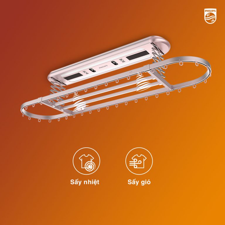 Các tính năng đột phá trên Philips SDR801-XCW